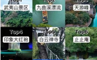 旅游攻略武夷山旅游攻略自由行